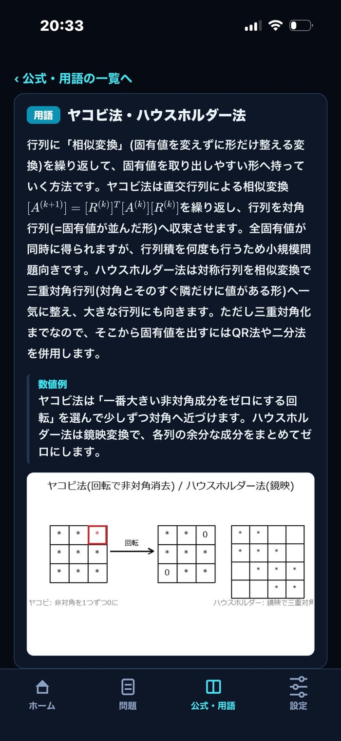 公式・用語 ─ 数式と図つきの用語解説