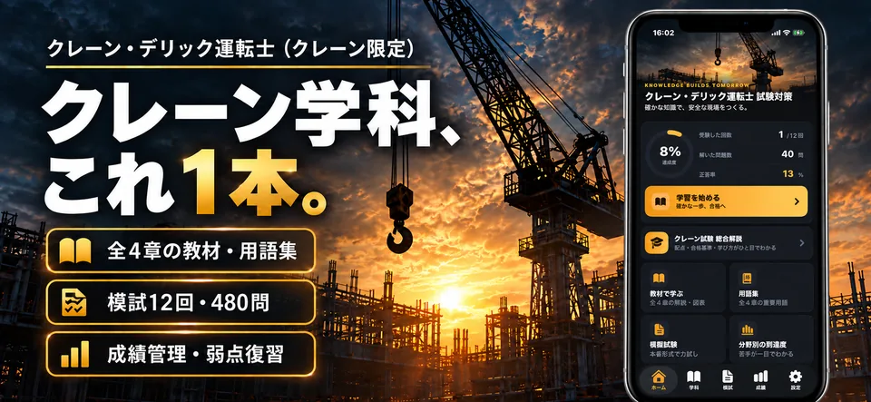夕景のクレーン現場と学科試験対策アプリ。全4章の教材・用語集、模試12回480問、成績管理・弱点復習を収録