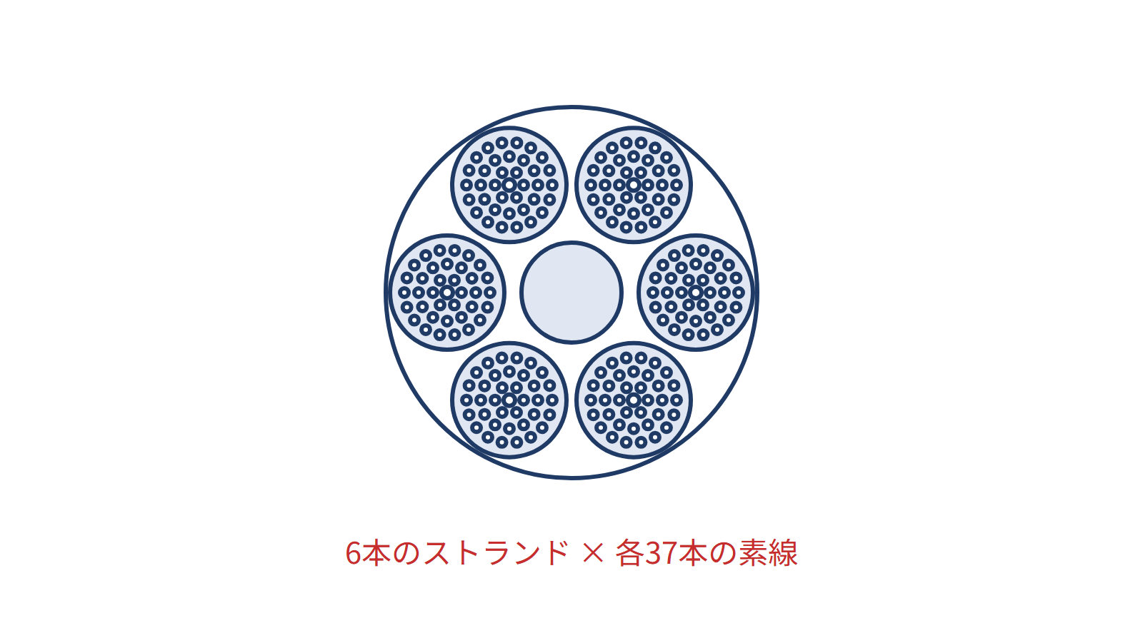 アプリ第1回模試・問5の解説図
