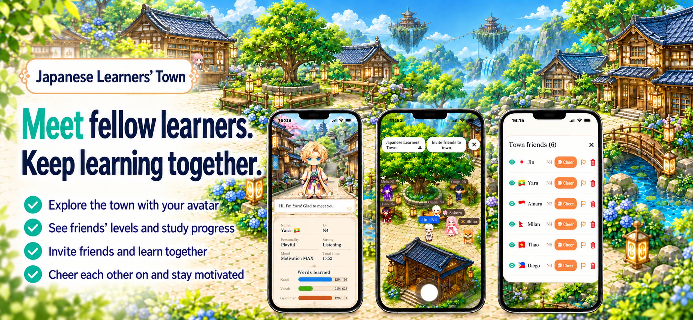 Mainichi JLPT — Japanese learners' town