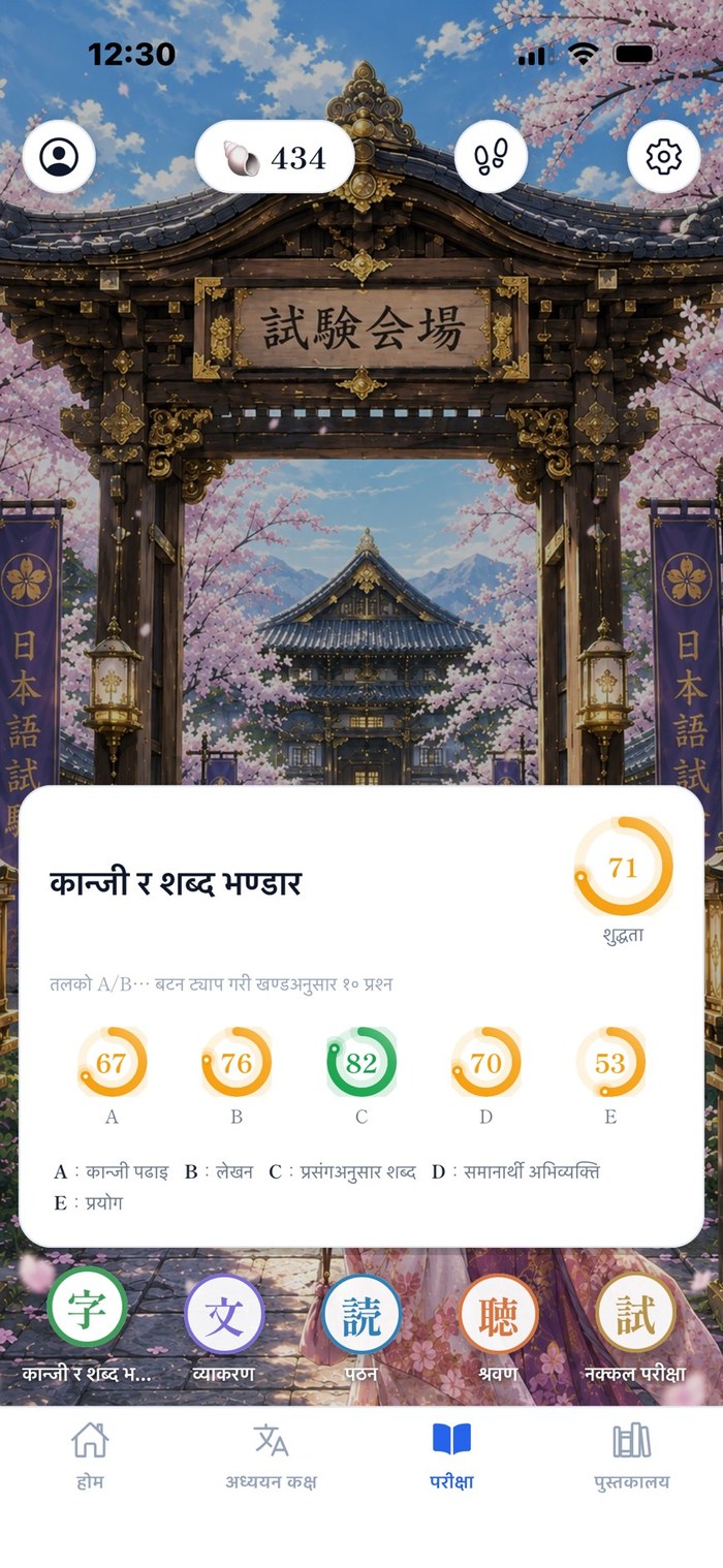 परीक्षा ट्याब ─ असली परीक्षाकै प्रश्न-ढाँचा। कान्जी・शब्दावली ठूला प्रश्नको अभ्यास र शुद्धता